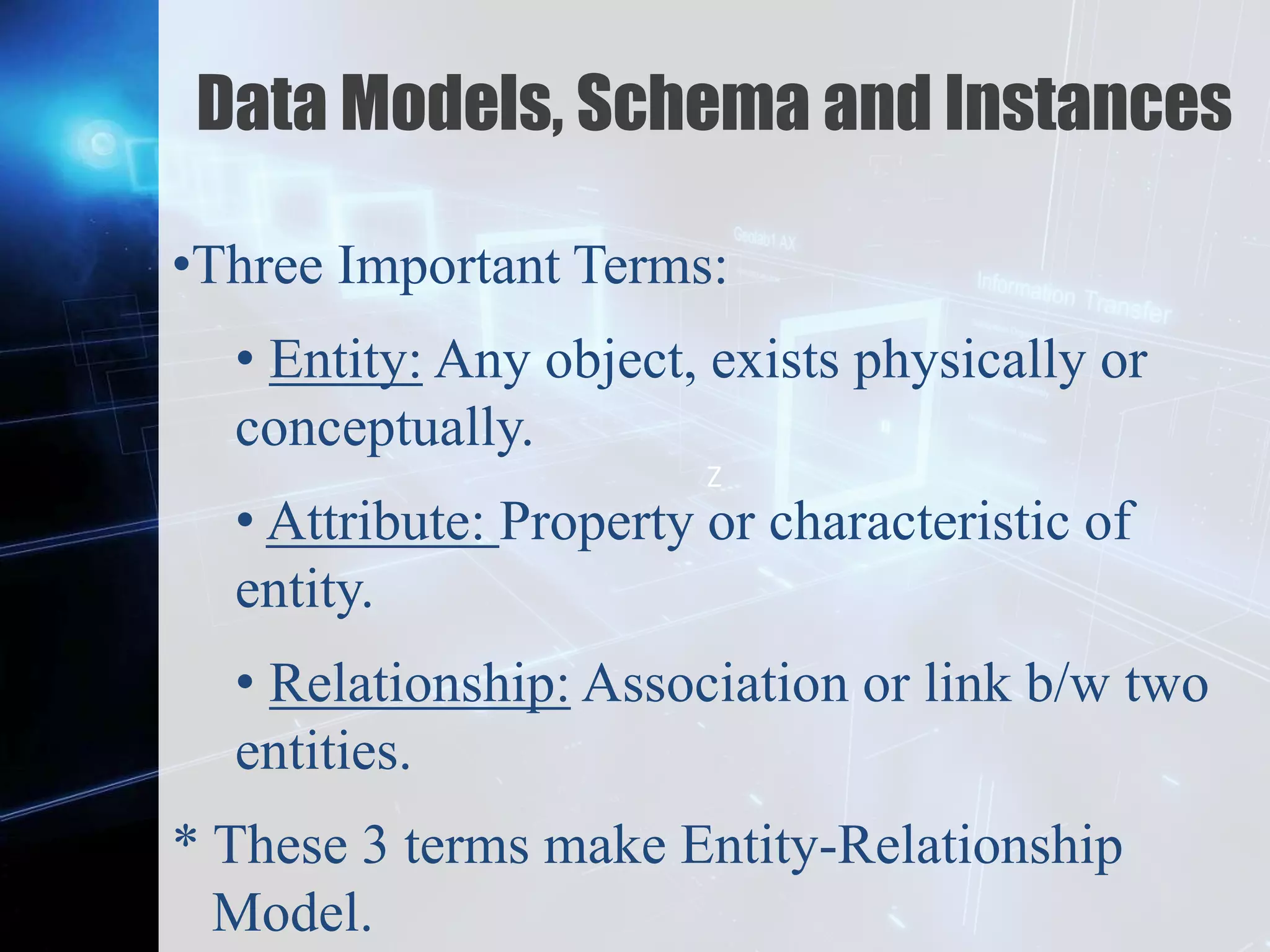 Z
Data Models, Schema and Instances
•Three Important Terms:
• Entity: Any object, exists physically or
conceptually.
• Attribute: Property or characteristic of
entity.
• Relationship: Association or link b/w two
entities.
* These 3 terms make Entity-Relationship
Model.
 