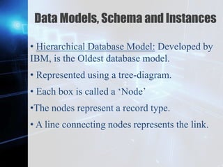 Z
Data Models, Schema and Instances
• Hierarchical Database Model: Developed by
IBM, is the Oldest database model.
• Represented using a tree-diagram.
• Each box is called a ‘Node’
•The nodes represent a record type.
• A line connecting nodes represents the link.
 