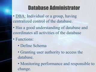 Z
Database Administrator
• DBA: Individual or a group, having
centralized control of the database.
• Has a good understanding of database and
coordinates all activities of the database
• Functions:
• Define Schema
• Granting user authority to access the
database.
• Monitoring performance and responsible to
change.
 