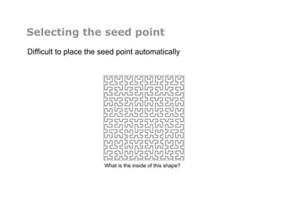 Selecting the seed point
Difficult to place the seed point automatically
What is the inside of this shape?
 