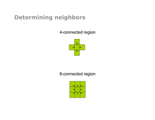 Determining neighbors
4-connected region
8-connected region
 