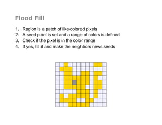 Flood Fill
1.  Region is a patch of like-colored pixels
2.  A seed pixel is set and a range of colors is defined
3.  Check if the pixel is in the color range
4.  If yes, fill it and make the neighbors news seeds
 