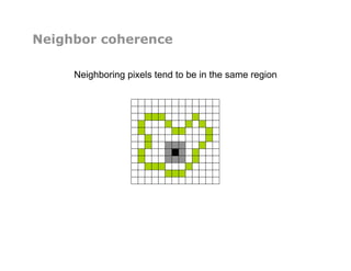 Neighbor coherence
Neighboring pixels tend to be in the same region
 