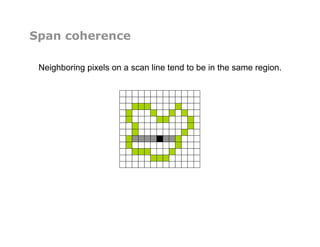 Span coherence
Neighboring pixels on a scan line tend to be in the same region.
 
