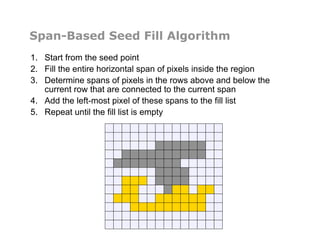 Span-Based Seed Fill Algorithm
1.  Start from the seed point
2.  Fill the entire horizontal span of pixels inside the region
3.  Determine spans of pixels in the rows above and below the
current row that are connected to the current span
4.  Add the left-most pixel of these spans to the fill list
5.  Repeat until the fill list is empty
 