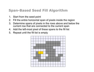 Span-Based Seed Fill Algorithm
1.  Start from the seed point
2.  Fill the entire horizontal span of pixels inside the region
3.  Determine spans of pixels in the rows above and below the
current row that are connected to the current span
4.  Add the left-most pixel of these spans to the fill list
5.  Repeat until the fill list is empty
 