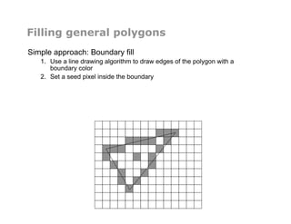 Filling general polygons
Simple approach: Boundary fill
1.  Use a line drawing algorithm to draw edges of the polygon with a
boundary color
2.  Set a seed pixel inside the boundary
 