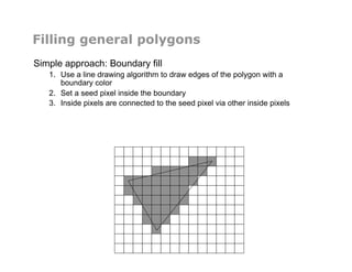 Filling general polygons
Simple approach: Boundary fill
1.  Use a line drawing algorithm to draw edges of the polygon with a
boundary color
2.  Set a seed pixel inside the boundary
3.  Inside pixels are connected to the seed pixel via other inside pixels
 
