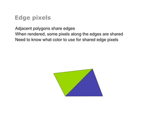 Edge pixels
Adjacent polygons share edges
When rendered, some pixels along the edges are shared
Need to know what color to use for shared edge pixels
 