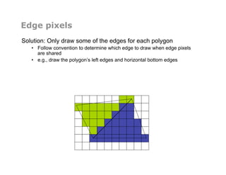 Edge pixels
Solution: Only draw some of the edges for each polygon
•  Follow convention to determine which edge to draw when edge pixels
are shared
•  e.g., draw the polygon’s left edges and horizontal bottom edges
 