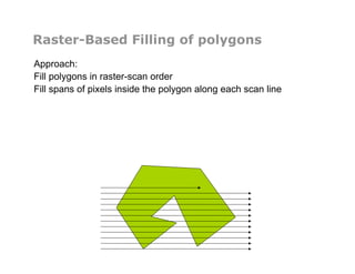 Raster-Based Filling of polygons
Approach:
Fill polygons in raster-scan order
Fill spans of pixels inside the polygon along each scan line
 
