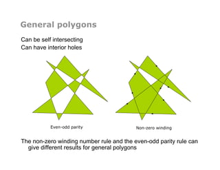 General polygons
Can be self intersecting
Can have interior holes
The non-zero winding number rule and the even-odd parity rule can
give different results for general polygons
Even-odd parity Non-zero winding
 