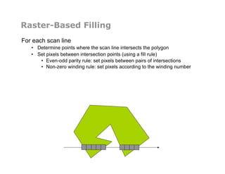 Raster-Based Filling
For each scan line
•  Determine points where the scan line intersects the polygon
•  Set pixels between intersection points (using a fill rule)
•  Even-odd parity rule: set pixels between pairs of intersections
•  Non-zero winding rule: set pixels according to the winding number
 