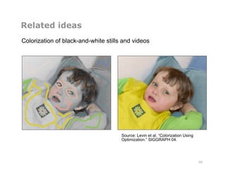 Related ideas
Colorization of black-and-white stills and videos
80
Source: Levin et al. “Colorization Using
Optimization.” SIGGRAPH 04.
 