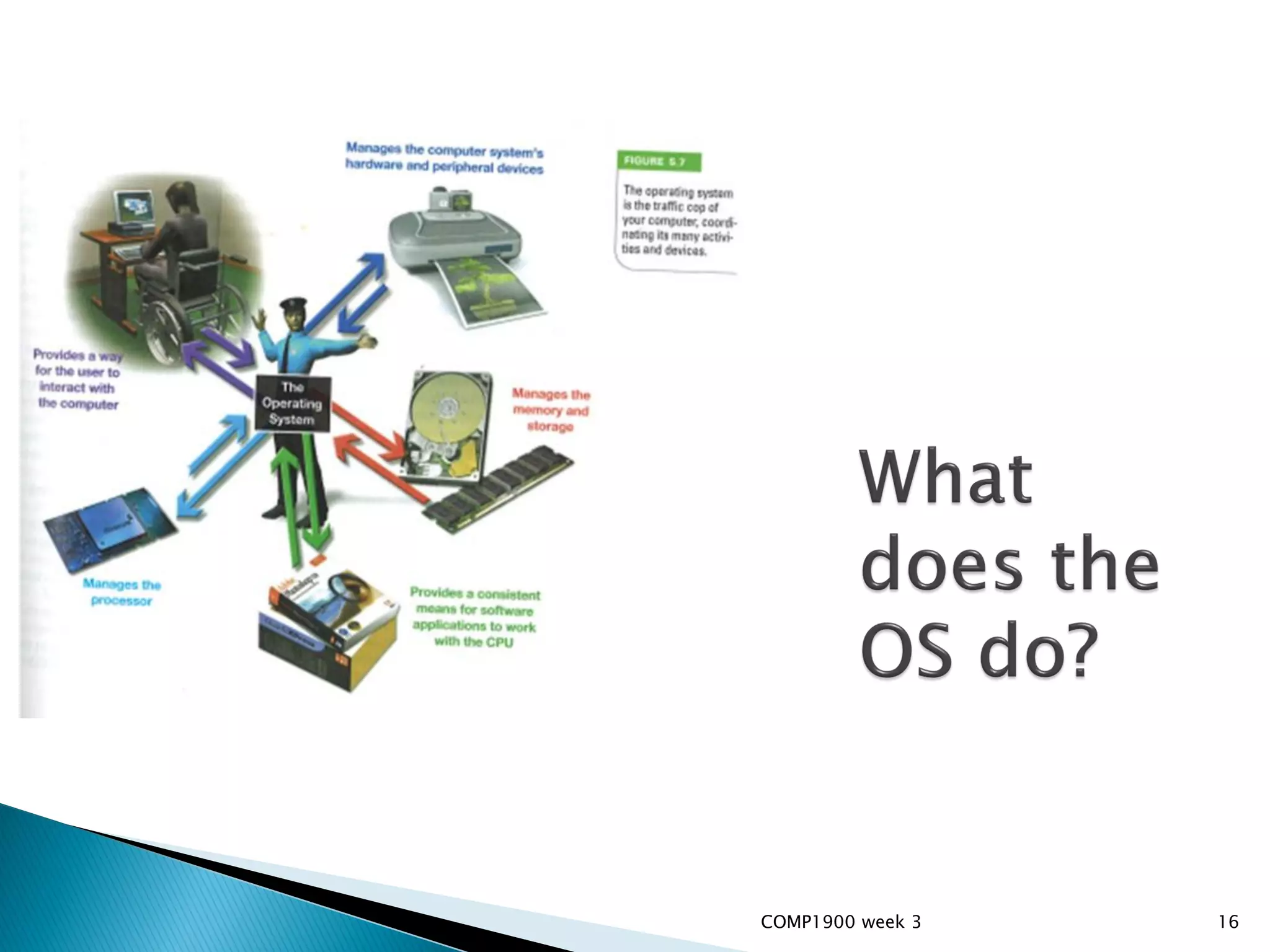COMP1900 week 3   16
 