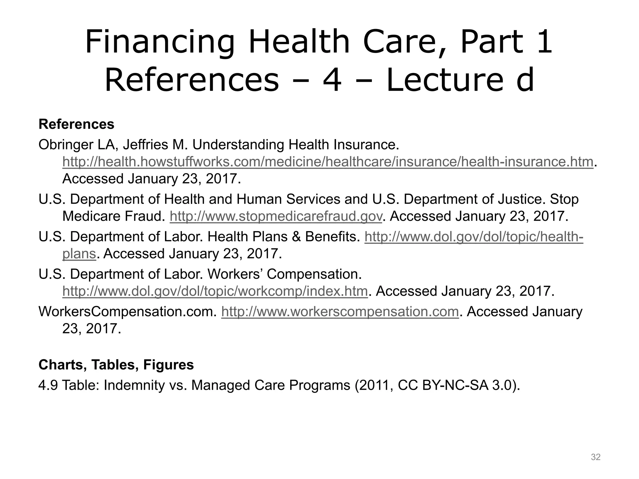 Financing Health Care, Part 1
References – 4 – Lecture d
References
Obringer LA, Jeffries M. Understanding Health Insurance.
http://health.howstuffworks.com/medicine/healthcare/insurance/health-insurance.htm.
Accessed January 23, 2017.
U.S. Department of Health and Human Services and U.S. Department of Justice. Stop
Medicare Fraud. http://www.stopmedicarefraud.gov. Accessed January 23, 2017.
U.S. Department of Labor. Health Plans & Benefits. http://www.dol.gov/dol/topic/health-
plans. Accessed January 23, 2017.
U.S. Department of Labor. Workers’ Compensation.
http://www.dol.gov/dol/topic/workcomp/index.htm. Accessed January 23, 2017.
WorkersCompensation.com. http://www.workerscompensation.com. Accessed January
23, 2017.
Charts, Tables, Figures
4.9 Table: Indemnity vs. Managed Care Programs (2011, CC BY-NC-SA 3.0).
32
 