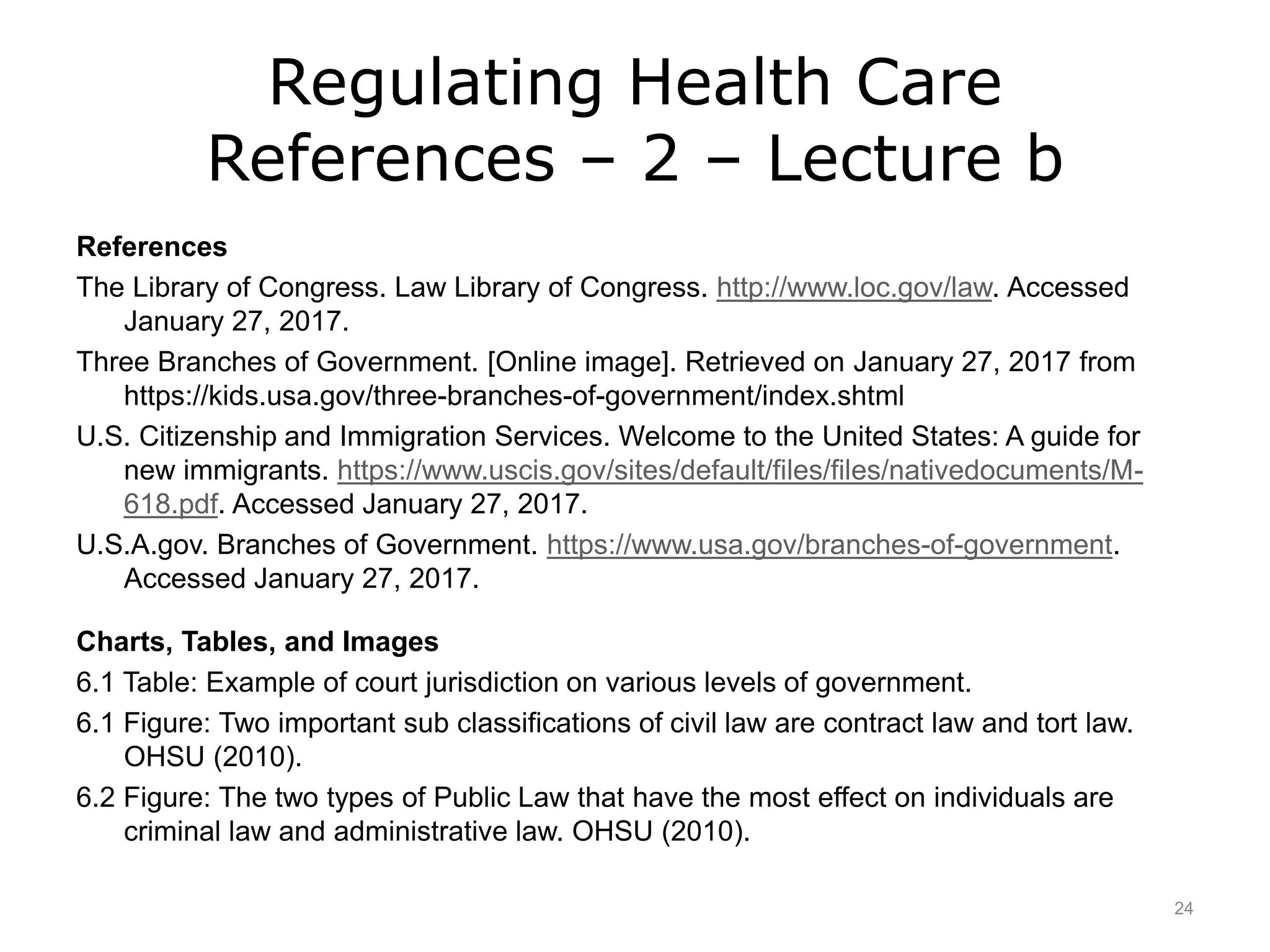 Regulating Health Care
References – 2 – Lecture b
References
The Library of Congress. Law Library of Congress. http://www.loc.gov/law. Accessed
January 27, 2017.
Three Branches of Government. [Online image]. Retrieved on January 27, 2017 from
https://kids.usa.gov/three-branches-of-government/index.shtml
U.S. Citizenship and Immigration Services. Welcome to the United States: A guide for
new immigrants. https://www.uscis.gov/sites/default/files/files/nativedocuments/M-
618.pdf. Accessed January 27, 2017.
U.S.A.gov. Branches of Government. https://www.usa.gov/branches-of-government.
Accessed January 27, 2017.
Charts, Tables, and Images
6.1 Table: Example of court jurisdiction on various levels of government.
6.1 Figure: Two important sub classifications of civil law are contract law and tort law.
OHSU (2010).
6.2 Figure: The two types of Public Law that have the most effect on individuals are
criminal law and administrative law. OHSU (2010).
24
 