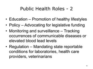 Public Health (Part 1) Lecture B | PPT