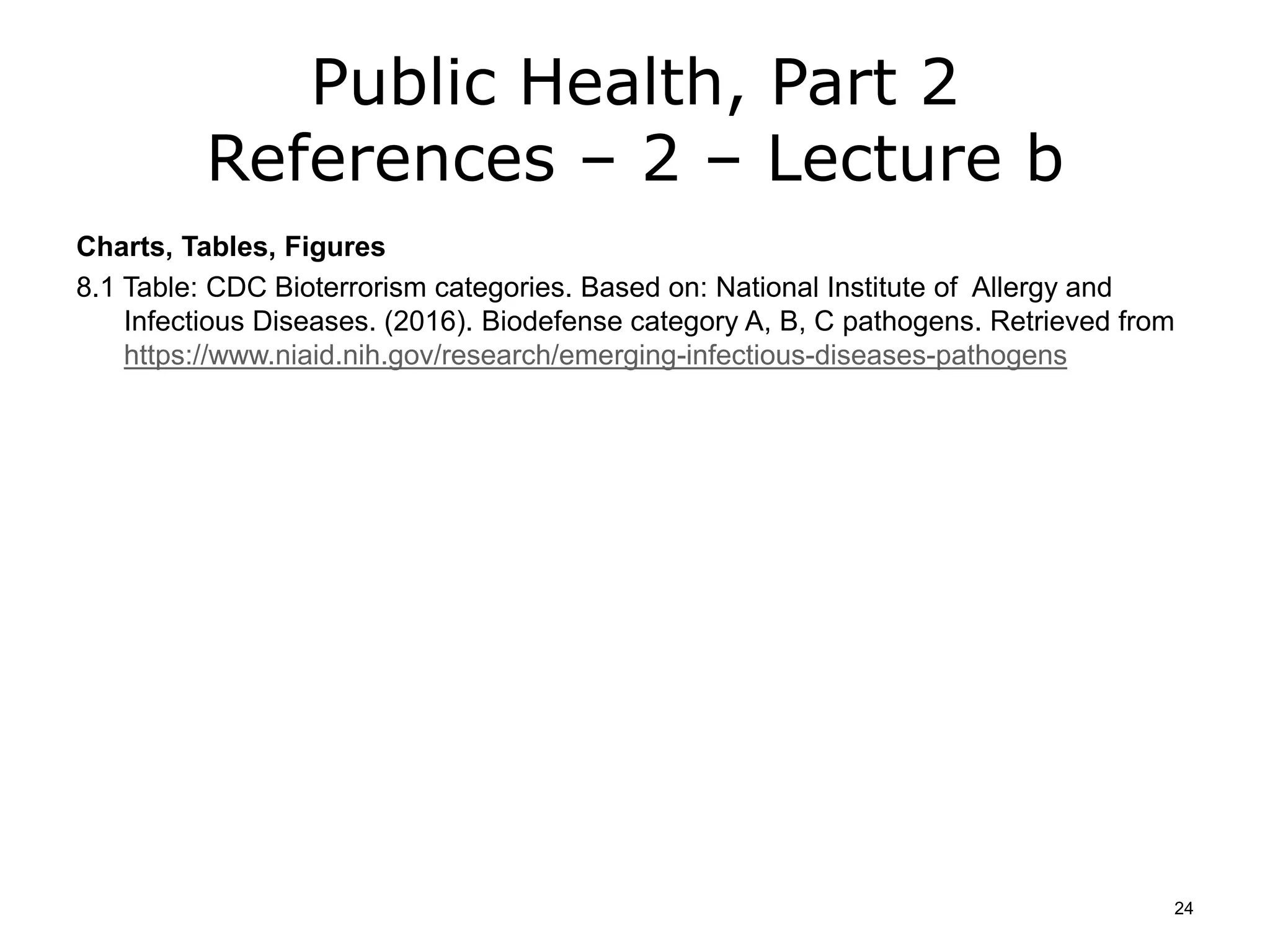Public Health, Part 2
References – 2 – Lecture b
Charts, Tables, Figures
8.1 Table: CDC Bioterrorism categories. Based on: National Institute of Allergy and
Infectious Diseases. (2016). Biodefense category A, B, C pathogens. Retrieved from
https://www.niaid.nih.gov/research/emerging-infectious-diseases-pathogens
24
 