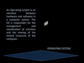 An Operating system is an
interface        between
hardware and software in
a computer system. The
OS is responsible for the
management            and
coordination of activities
and the sharing of the
limited resources of the
computer.


                             OPERATING SYSTEM
 