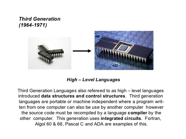 Generations of Programming Languages
