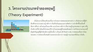 3. โครงงานประเภทจาลองทฤษฎี
(Theory Experiment)
เป็นโครงงานใช้คอมพิวเตอร์ในการจาลองการทดลองของสาขาต่าง ๆ เป็นโครงงานที่ผู้ทา
ต้องศึกษารวบรวมความรู้ หลักการ ข้อเท็จจริงและแนวความคิดต่าง ๆ อย่างลึกซึ้งในเรื่องที่
ต้องการศึกษา แล้วเสนอเป็นแนวคิด แบบจาลอง หลักการ ซึ่งอาจอยู่ในรูปของสมการ สูตร หรือ
คาอธิบายก็ได้ พร้อมทั้งนาเสนอวิธีการจาลองทฤษฎีด้วยคอมพิวเตอร์ การทาโครงงานประเภทนี้
มีจุดสาคัญอยู่ที่ผู้ทาต้องมีความรู้เรื่องนั้น ๆ เป็นอย่างดี ตัวอย่าง เช่น การทดลองเรื่องการไหล
ของเหลว การทดลองเรื่องพฤติกรรมของปลาอโรวาน่า ทฤษฎีการแบ่งแยกดีเอ็นเอ เป็นต้น
 