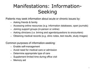 Manifestations: Information-
Seeking
Patients may seek information about acute or chronic issues by:
– Asking friends & family
– Accessing online resources (e.g. information databases, open journals)
– Joining support groups (in-person or online)
– Asking clinicians (i.e. brining and agenda/questions to encounters)
– Obtaining medical records (e.g. clinic notes, test results, study images)
Common purposes of information-seeking:
– Enable self-management
– Avoid need for medical care or admission
– Determine appropriate type of care
– Supplement limited time during office visit
– Memory aid
9
 