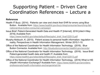 Supporting Patient – Driven Care
Coordination References – Lecture a
References
Health IT Buzz. (2014). Patients can view and check their EHR for errors using Blue
Button. Available from: https://www.healthit.gov/buzz-blog/consumer/launching-fall-
national-blue-button-consumer-campaign/
Issue Brief: Patient-Generated Health Data and Health IT [Internet]. 2016 [cited 4 May
2016]. Available from:
https://www.healthit.gov/sites/default/files/pghd_brief_final122013.pdf
Murphy-Abdouch, K. (2015). Patient access to personal health information: regulation vs.
reality. Perspectives in Health Information Management. Winter 2015:1-10.
Office of the National Coordinator for Health Information Technology. (2016). Blue
Button Connector. Available from: http://bluebuttonconnector.healthit.gov/records/
Office of the National Coordinator for Health Information Technology. (2016). Issue Brief:
Patient-generated health data and health IT. Available from:
https://www.healthit.gov/sites/default/files/pghd_brief_final122013.pdf
Office of the National Coordinator for Health Information Technology. (2016) What is HIE
(Health Information Exchange)? Available from: https://www.healthit.gov/providers-
professionals/health-information-exchange/what-hie
20
 