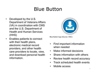 Blue Button
• Developed by the U.S.
Department of Veterans Affairs
(VA) in coordination with CMS
and the U.S. Department of
Health and Human Services
(HHS)
• Enables patients to connect
with their health plans,
electronic medical record
providers, and other health
care providers to locate, view,
and download personal health
information.
Blue Button logo (Source: ONC)
• Find important information
when needed
• Make informed decisions
• Share information with others
• Review health record accuracy
• Track scheduled health events
• Mobile access
5
 