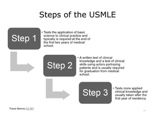 Steps of the USMLE
Travis Nimmo CC-BY
11
 