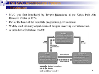 The MVC (Model–View–Controller) Design Pattern Slides on SlideShare are ...