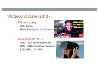 VR Second Wave (2010 - )
• Palmer Luckey
• HMD hacker
• Mixed Reality Lab (MxR) intern
• Oculus Rift (2011 - )
• 2012 - $2.4 million kickstarter
• 2014 - $2B acquisition FaceBook
• $350 USD, 110o FOV
 