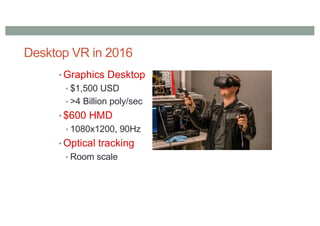 Desktop VR in 2016
• Graphics Desktop
• $1,500 USD
• >4 Billion poly/sec
• $600 HMD
• 1080x1200, 90Hz
• Optical tracking
• Room scale
 