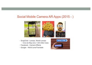 Social Mobile Camera AR Apps (2015 - )
• SnapChat - Lenses, World Lenses
• Cinco de Mayo lens > 225 million views
• Facebook - Camera Effects
• Google – Word Lens/Translate
 