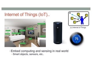 Internet of Things (IoT)..
• Embed computing and sensing in real world
• Smart objects, sensors, etc..
(c) Internet of Things
 