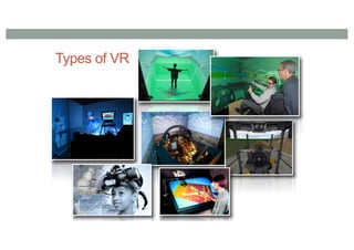 Types of VR
2
3
 