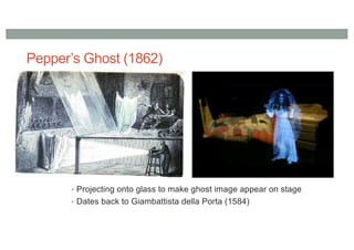 Pepper’s Ghost (1862)
• Projecting onto glass to make ghost image appear on stage
• Dates back to Giambattista della Porta (1584)
 