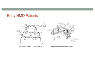 Early HMD Patents
 