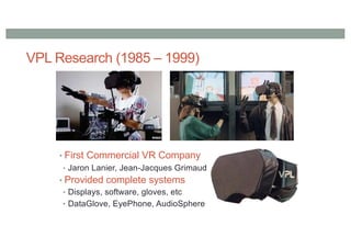 VPL Research (1985 – 1999)
• First Commercial VR Company
• Jaron Lanier, Jean-Jacques Grimaud
• Provided complete systems
• Displays, software, gloves, etc
• DataGlove, EyePhone, AudioSphere
 