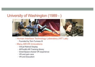 University of Washington (1989 - )
• Human Interface Technology Laboratory (HIT Lab)
• Founded by Tom Furness III
• Many AR/VR Innovations
• Virtual Retinal Display
• ARToolKit AR Tracking library
• GreenSpace shared VR experience
• VR and pain care
• VR and Education
 