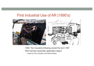 First Industrial Use of AR (1990’s)
• 1992: Tom Caudell at Boeing coined the term “AR.”
• Wire harness assembly application begun
• Lead by Tom Caudell, and David Mizell
 