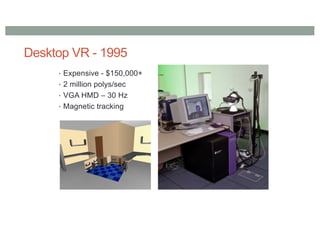 Desktop VR - 1995
• Expensive - $150,000+
• 2 million polys/sec
• VGA HMD – 30 Hz
• Magnetic tracking
 