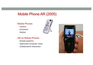 Mobile Phone AR (2005)
• Mobile Phones
• camera
• processor
• display
• AR on Mobile Phones
• Simple graphics
• Optimized computer vision
• Collaborative Interaction
 