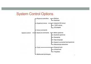 System Control Options
 