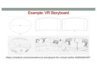 Example: VR Storyboard
https://medium.com/cinematicvr/a-storyboard-for-virtual-reality-fa000a9b4497
 