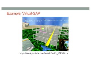 Example: Virtual-SAP
https://www.youtube.com/watch?v=Xz_J0EK8LLs
 
