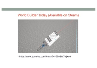 World Builder Today (Available on Steam)
• https://www.youtube.com/watch?v=65u3W7wjXs0
 