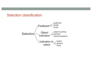 Selection classification
Selection
Feedback
Object
indication
Indication to
select
graphical
tactile
audio
object touching
pointing
indirect selection
button
gesture
voice
 