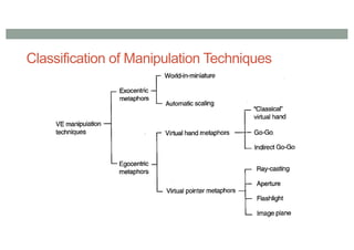 Classification of Manipulation Techniques
• asdfa
 