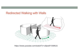 Redirected Walking with Walls
https://www.youtube.com/watch?v=u8pw81VbMUU
 